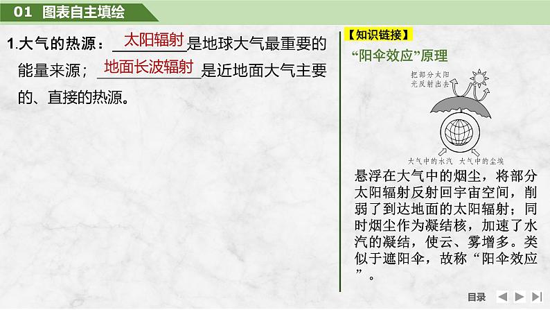 2025届高中地理一轮复习课件：第一部分自然地理第四单元地球上的大气第13课时　大气受热过程（共30张ppt）第5页