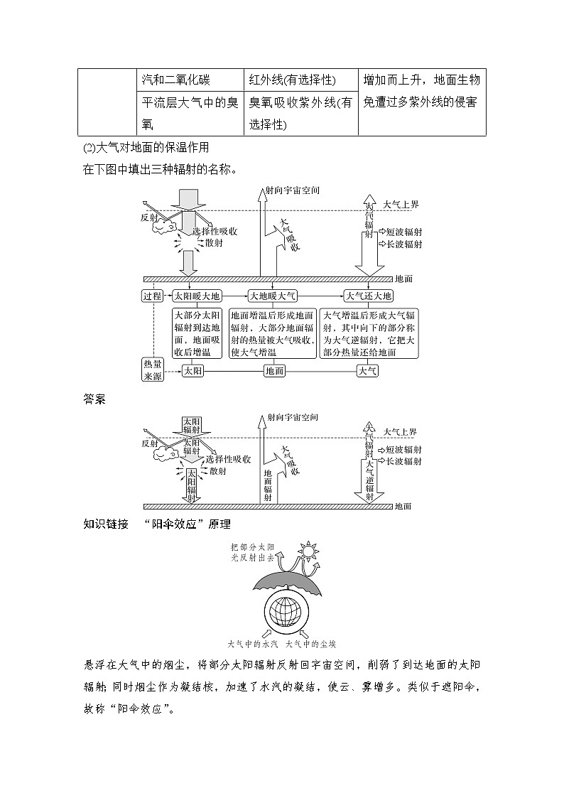 2025届高中地理一轮复习讲义：第一部分自然地理第四单元地球上的大气第13课时　大气受热过程（教师版）第2页
