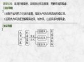 2025年高考地理一轮复习：第一部分自然地理第四单元地球上的大气第十四课时　热力环流（课件 讲义）