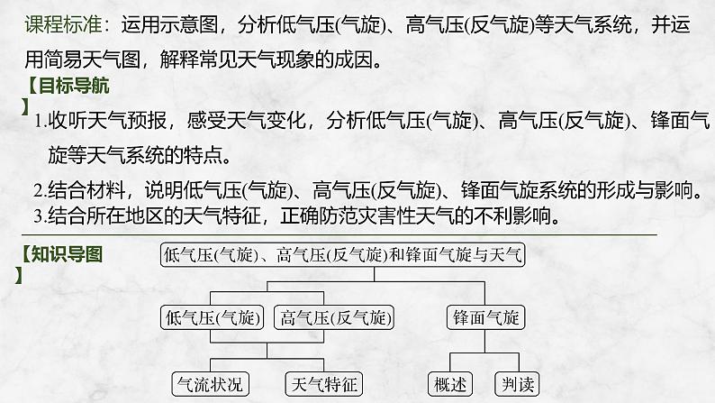 2025届高中地理一轮复习课件：第一部分自然地理第五单元大气的运动第17课时　气旋、反气旋与天气（共36张ppt）第2页