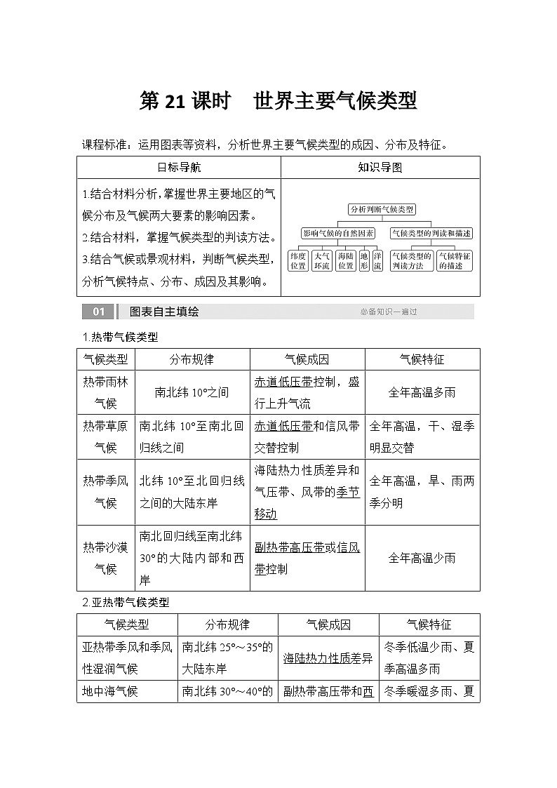 2025届高中地理一轮复习讲义：第一部分自然地理第五单元大气的运动第21课时　世界主要气候类型（教师版）第1页