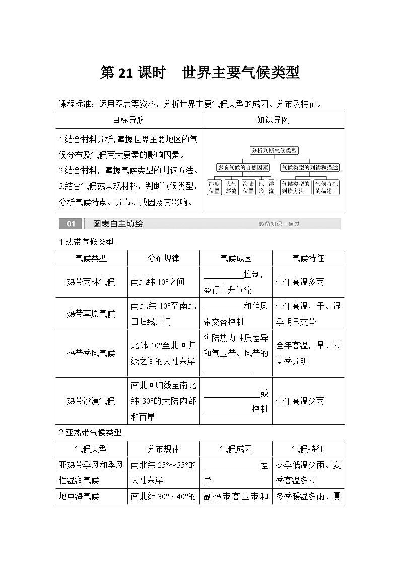 2025届高中地理一轮复习讲义：第一部分自然地理第五单元大气的运动第21课时　世界主要气候类型（学生版）第1页