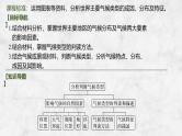 2025年高考地理一轮复习：第一部分自然地理第五单元大气的运动第二十一课时　世界主要气候类型（课件 讲义）