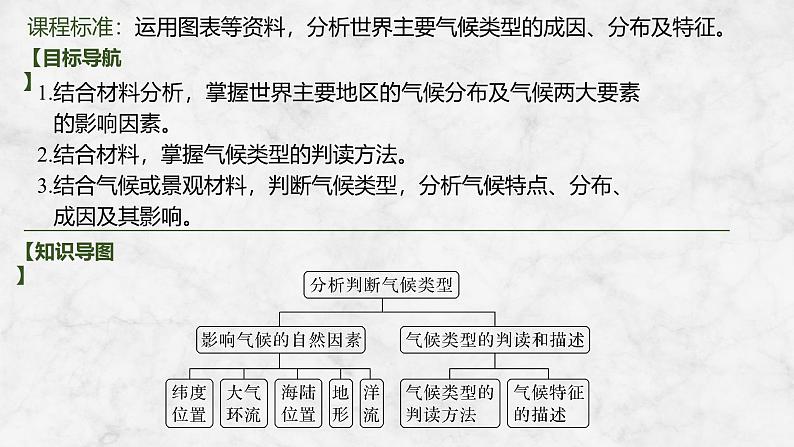 2025届高中地理一轮复习课件：第一部分自然地理第五单元大气的运动第21课时　世界主要气候类型（共40张ppt）第2页