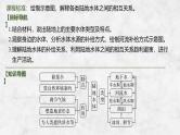 2025年高考地理一轮复习：第一部分自然地理第六单元地球上的水第二十三课时　陆地水体间的相互关系（课件 讲义）