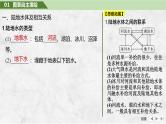 2025年高考地理一轮复习：第一部分自然地理第六单元地球上的水第二十三课时　陆地水体间的相互关系（课件 讲义）