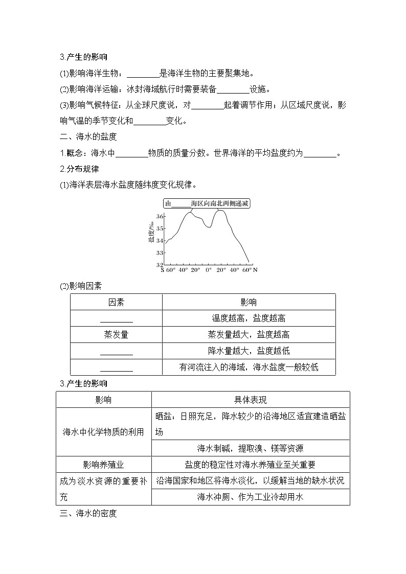 2025届高中地理一轮复习讲义：第一部分自然地理第六单元地球上的水第24课时　海水的性质（学生版）第2页