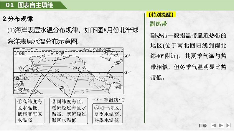 2025届高中地理一轮复习课件：第一部分自然地理第六单元地球上的水第24课时　海水的性质（共39张ppt）第6页