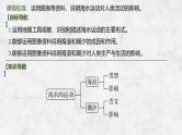 2025年高考地理一轮复习：第一部分自然地理第六单元地球上的水第二十五课时　海浪(波浪)和潮汐（课件 讲义）