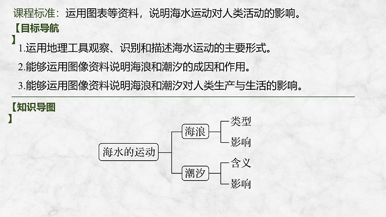 2025届高中地理一轮复习课件：第一部分自然地理第六单元地球上的水第25课时　海浪(波浪)和潮汐（共28张ppt）第2页