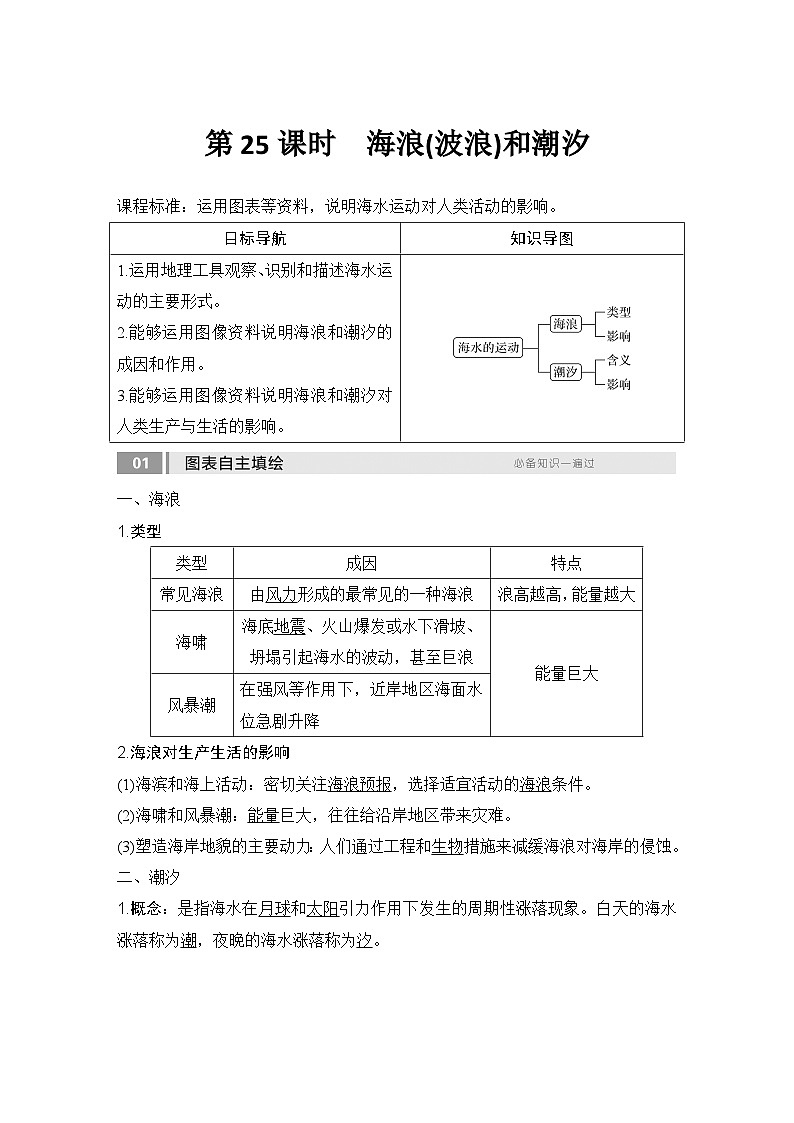 2025届高中地理一轮复习讲义：第一部分自然地理第六单元地球上的水第25课时　海浪(波浪)和潮汐（教师版）第1页