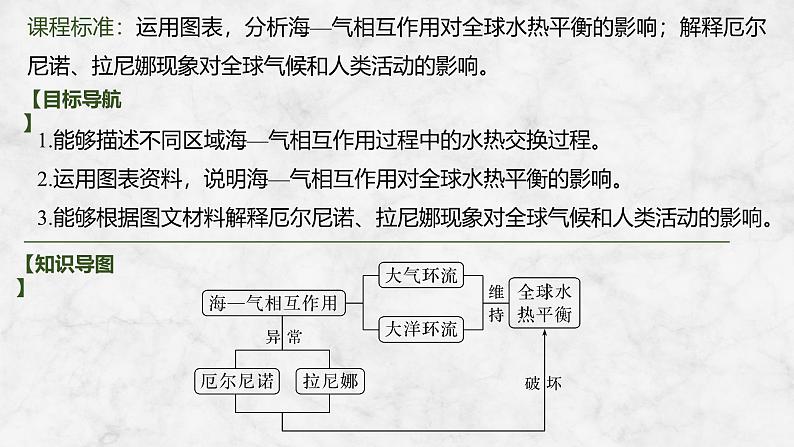 2025届高中地理一轮复习课件：第一部分自然地理第六单元地球上的水第27课时　海—气相互作用（共29张ppt）第2页