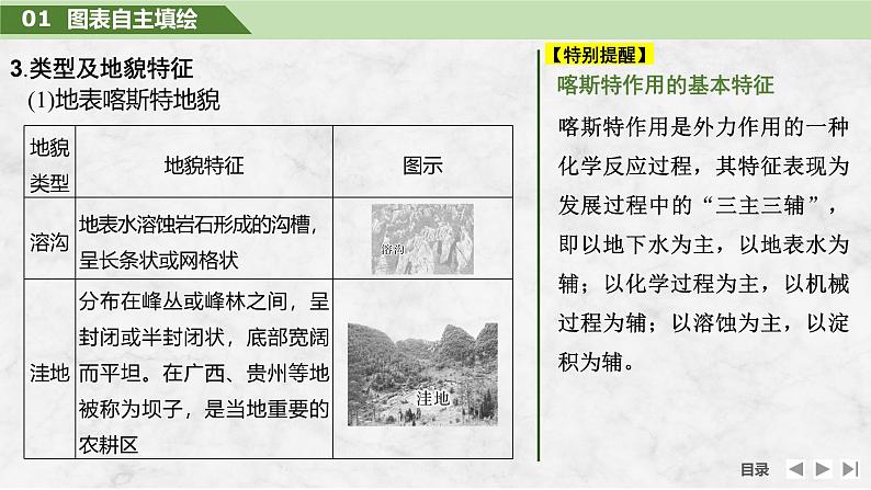 2025届高中地理一轮复习课件：第一部分自然地理第七单元地表形态的塑造第32课时　喀斯特地貌（共28张ppt）第6页