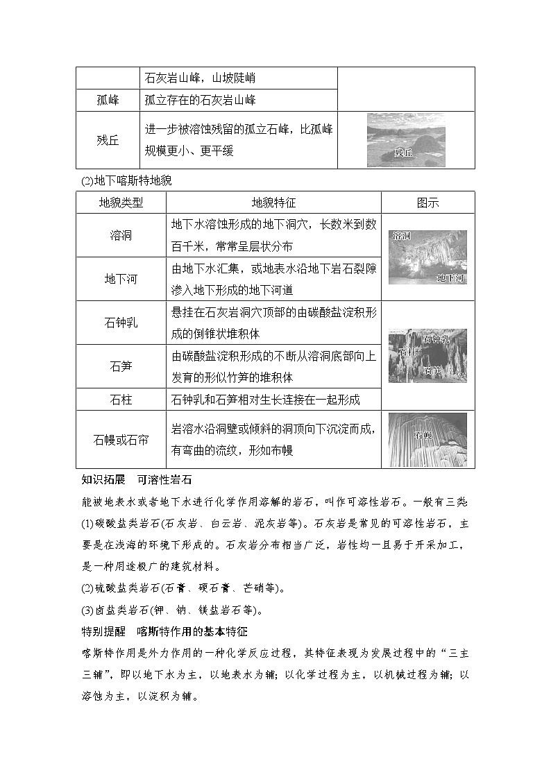 2025届高中地理一轮复习讲义：第一部分自然地理第七单元地表形态的塑造第32课时　喀斯特地貌（学生版）第2页