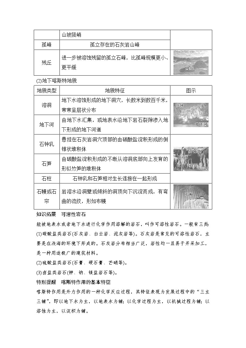2025届高中地理一轮复习讲义：第一部分自然地理第七单元地表形态的塑造第32课时　喀斯特地貌（教师版）第2页