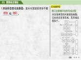 2025年高考地理一轮复习：第一部分自然地理第七单元地表形态的塑造第33课时　河流侵蚀地貌（课件 讲义）