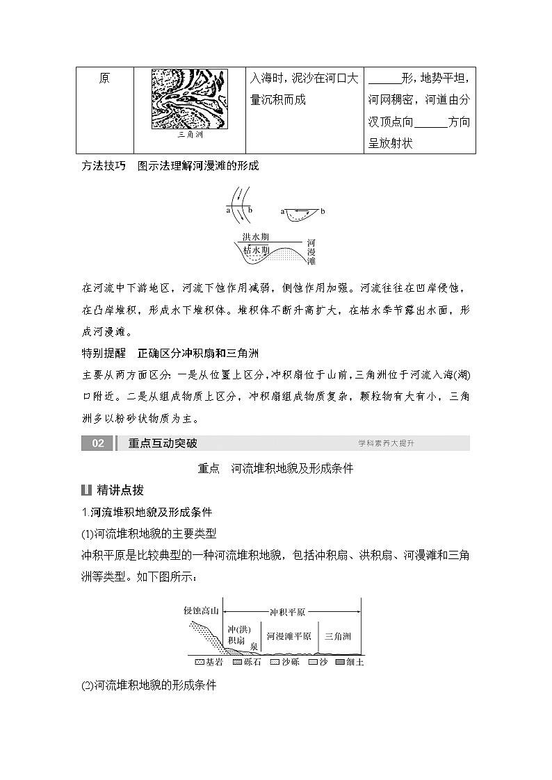 2025届高中地理一轮复习讲义：第一部分自然地理第七单元地表形态的塑造第34课时　河流堆积地貌（学生版）第2页