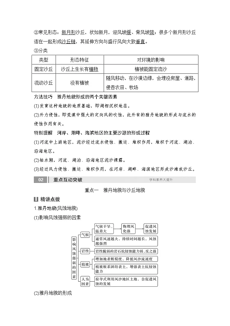 2025届高中地理一轮复习讲义：第一部分自然地理第七单元地表形态的塑造第35课时　风沙地貌（教师版）第2页