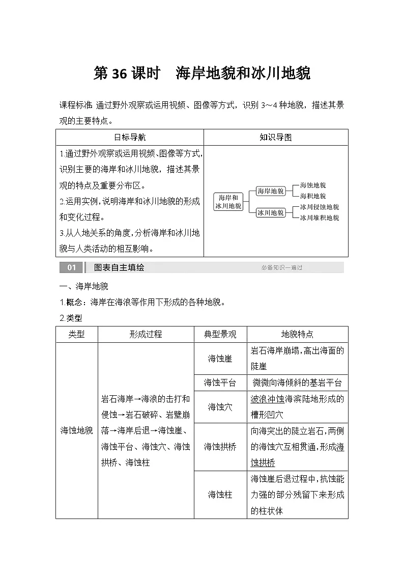 2025届高中地理一轮复习讲义：第一部分自然地理第七单元地表形态的塑造第36课时　海岸地貌和冰川地貌（教师版）第1页