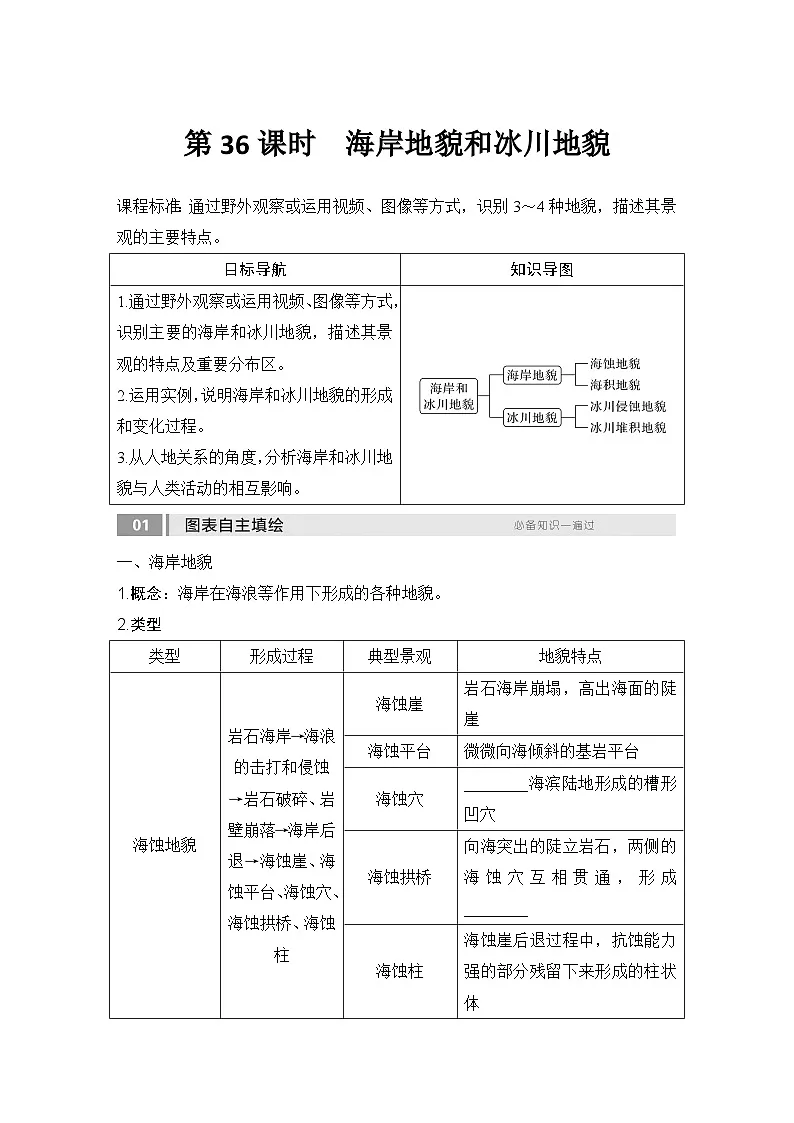 2025届高中地理一轮复习讲义：第一部分自然地理第七单元地表形态的塑造第36课时　海岸地貌和冰川地貌（学生版）第1页