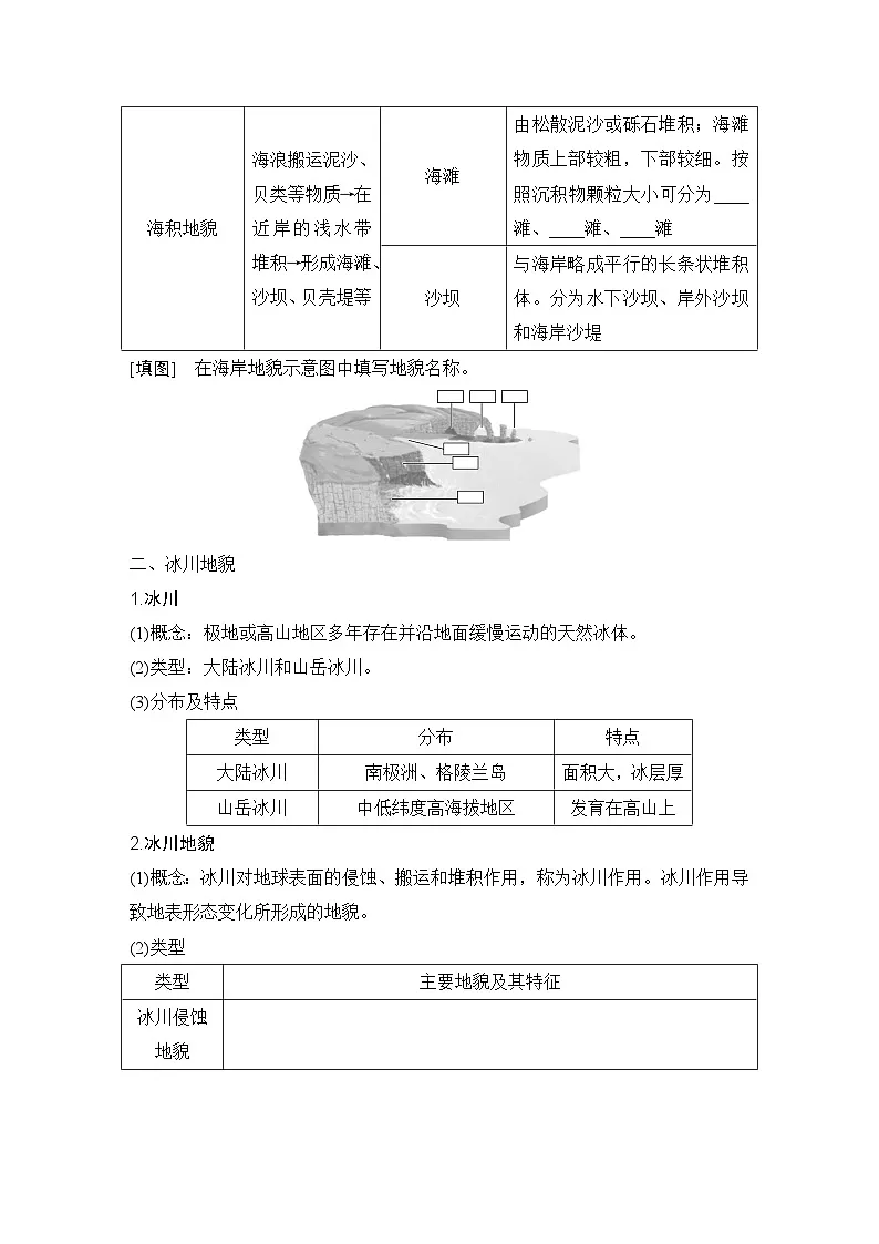 2025届高中地理一轮复习讲义：第一部分自然地理第七单元地表形态的塑造第36课时　海岸地貌和冰川地貌（学生版）第2页