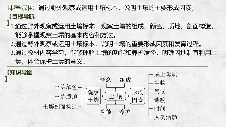 2025届高中地理一轮复习课件：第一部分自然地理第八单元自然环境的整体性与差异性第39课时　土壤（共36张ppt）第2页