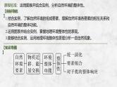 2025年高考地理一轮复习：第一部分自然地理第八单元自然环境的整体性与差异性第40课时　自然环境的整体性（课件 讲义）