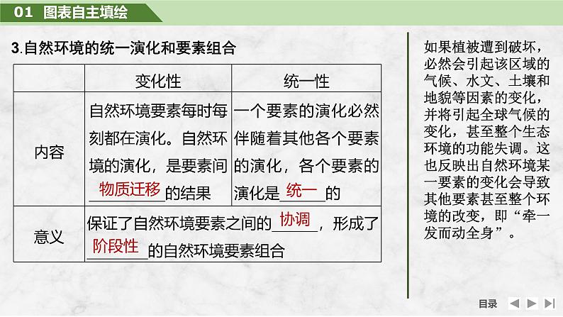 2025届高中地理一轮复习课件：第一部分自然地理第八单元自然环境的整体性与差异性第40课时　自然环境的整体性（共36张ppt）第8页