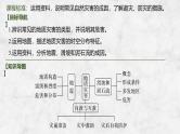 2025年高考地理一轮复习：第一部分自然地理第九单元自然灾害第44课时　地质灾害（课件 讲义）