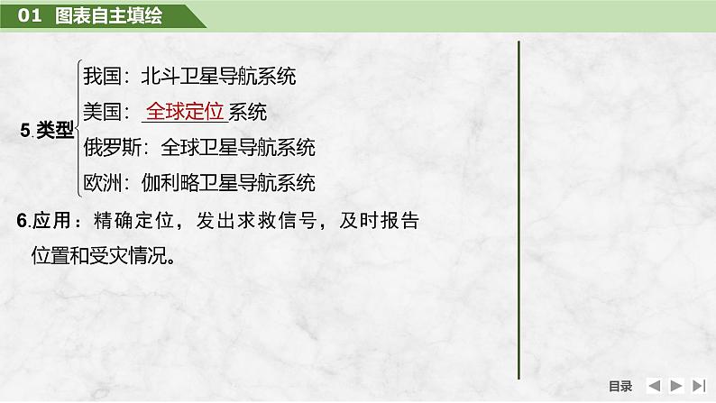 2025届高中地理一轮复习课件：第一部分自然地理第九单元自然灾害第45课时　地理信息技术（共34张ppt）第8页