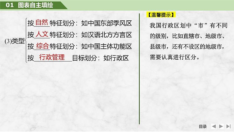 2025届高中地理一轮复习课件：第三部分区域发展第十五单元区域与区域发展第62课时　区域与区域发展（共44张ppt）第6页