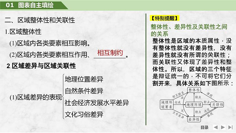 2025届高中地理一轮复习课件：第三部分区域发展第十五单元区域与区域发展第62课时　区域与区域发展（共44张ppt）第8页