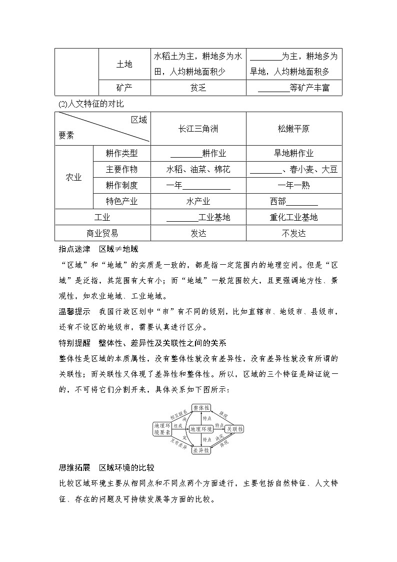 2025届高中地理一轮复习讲义：第三部分区域发展第十五单元区域与区域发展第62课时　区域与区域发展（学生版）第3页