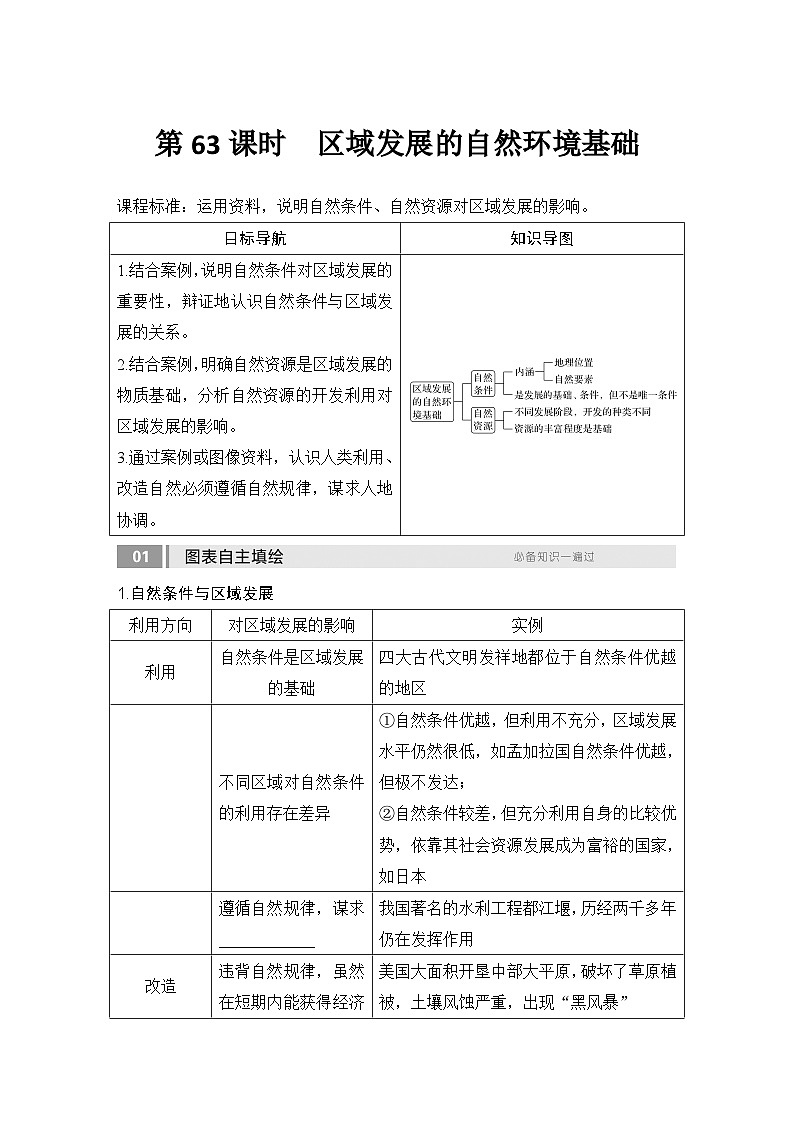 2025届高中地理一轮复习讲义：第三部分区域发展第十五单元区域与区域发展第63课时　区域发展的自然环境基础（学生版）第1页