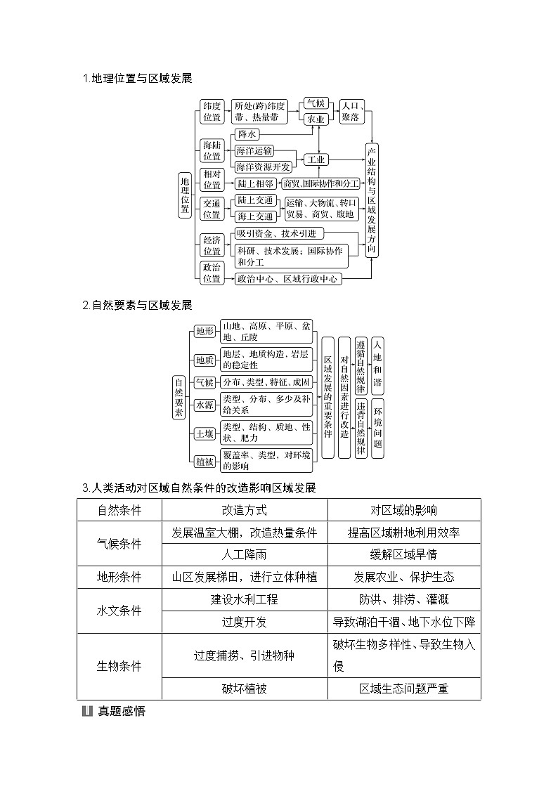 2025届高中地理一轮复习讲义：第三部分区域发展第十五单元区域与区域发展第63课时　区域发展的自然环境基础（学生版）第3页
