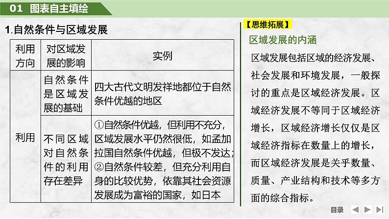 2025届高中地理一轮复习课件：第三部分区域发展第十五单元区域与区域发展第63课时　区域发展的自然环境基础（共27张ppt）第5页