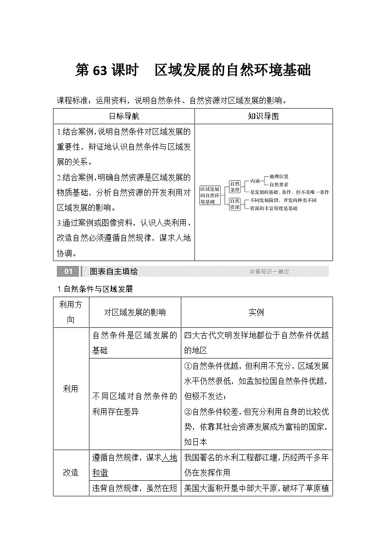 2025届高中地理一轮复习讲义：第三部分区域发展第十五单元区域与区域发展第63课时　区域发展的自然环境基础（教师版）第1页