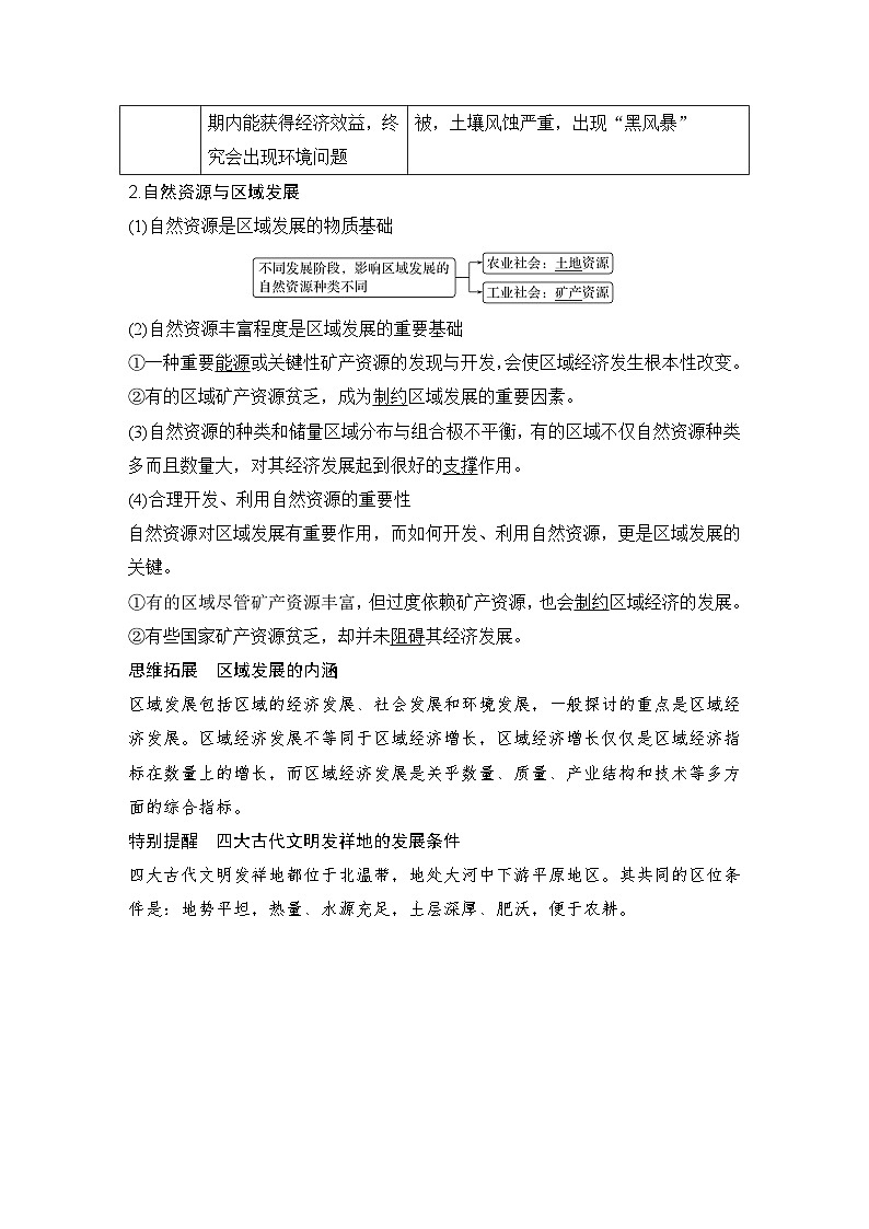 2025届高中地理一轮复习讲义：第三部分区域发展第十五单元区域与区域发展第63课时　区域发展的自然环境基础（教师版）第2页
