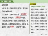 2025年高考地理一轮复习：第三部分区域发展第十五单元区域与区域发展第64课时　生态脆弱区的综合治理（课件 讲义）