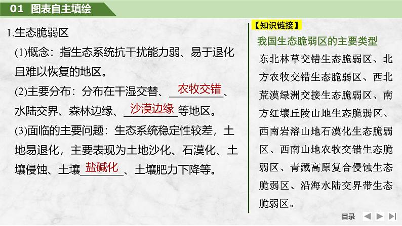 2025届高中地理一轮复习课件：第三部分区域发展第十五单元区域与区域发展第64课时　生态脆弱区的综合治理（共46张ppt）第5页