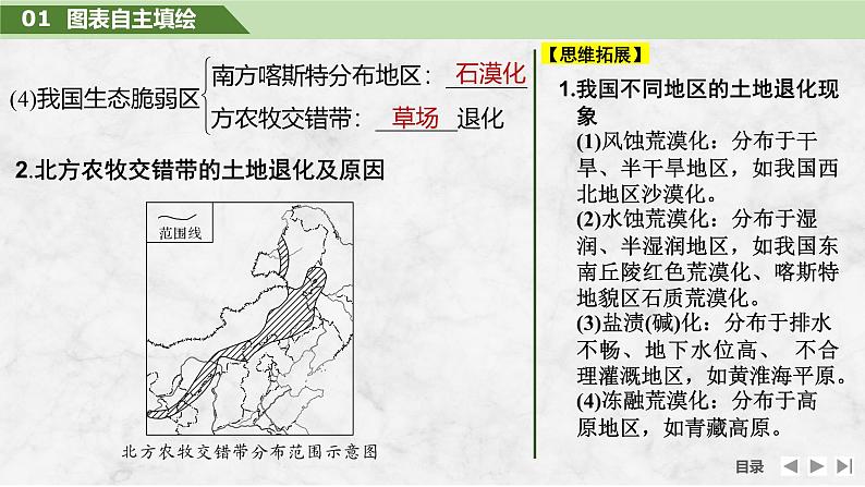 2025届高中地理一轮复习课件：第三部分区域发展第十五单元区域与区域发展第64课时　生态脆弱区的综合治理（共46张ppt）第6页