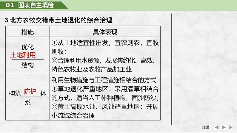 2025届高中地理一轮复习课件：第三部分区域发展第十五单元区域与区域发展第64课时　生态脆弱区的综合治理（共46张ppt）第8页