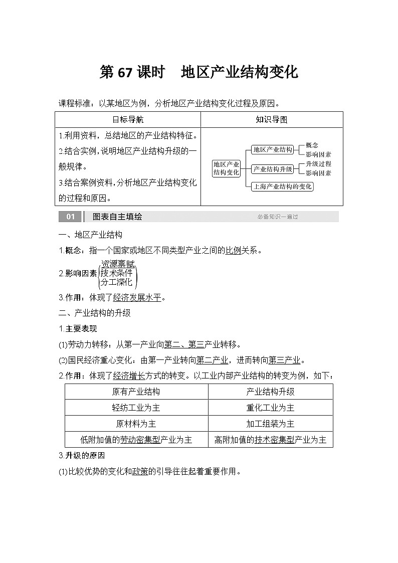 2025届高中地理一轮复习讲义：第三部分区域发展第十六单元城市、产业与区域发展第67课时　地区产业结构变化（教师版）第1页