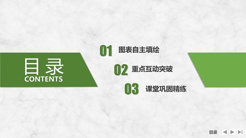 2025届高中地理一轮复习课件：第三部分区域发展第十六单元城市、产业与区域发展第67课时　地区产业结构变化（共33张ppt）第3页