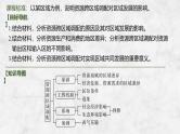 2025年高考地理一轮复习：第三部分区域发展第十七单元区际联系与区域协调发展第69课时　资源跨区域调配（课件 讲义）