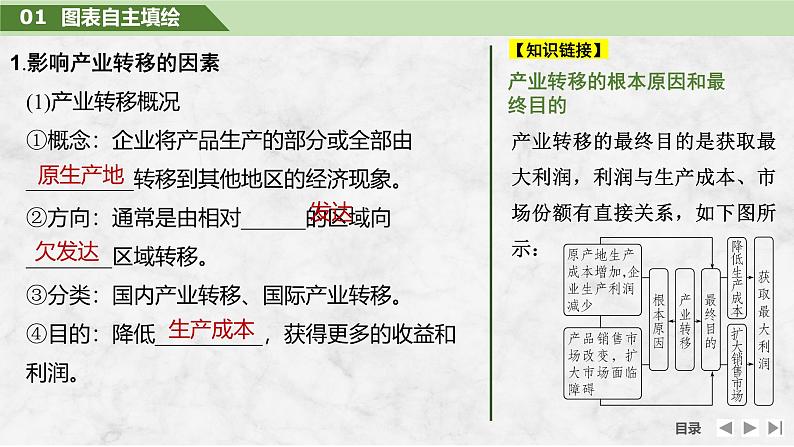 2025届高中地理一轮复习课件：第三部分区域发展第十七单元区际联系与区域协调发展第70课时　产业转移（共32张ppt）第5页