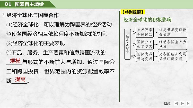 2025届高中地理一轮复习课件：第三部分区域发展第十七单元区际联系与区域协调发展第71课时　国际合作（共28张ppt）第5页