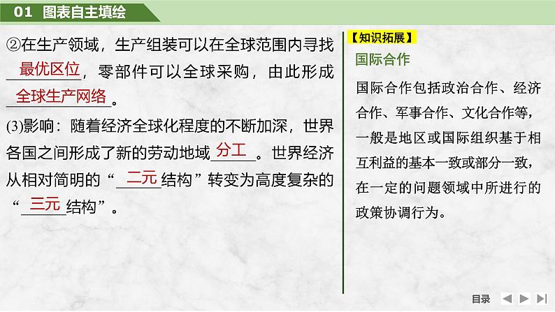 2025届高中地理一轮复习课件：第三部分区域发展第十七单元区际联系与区域协调发展第71课时　国际合作（共28张ppt）第6页