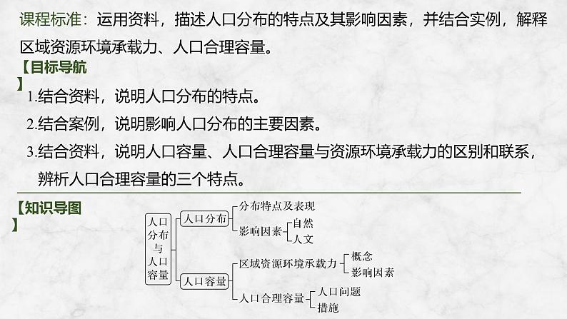 2025届高中地理一轮复习课件：第二部分人文地理第十单元人口第46课时　人口分布与人口容量（共29张ppt）第2页