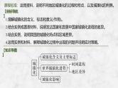 2025年高考地理一轮复习：第二部分人文地理第十一单元乡村和城镇第49课时　城镇化（课件 讲义）
